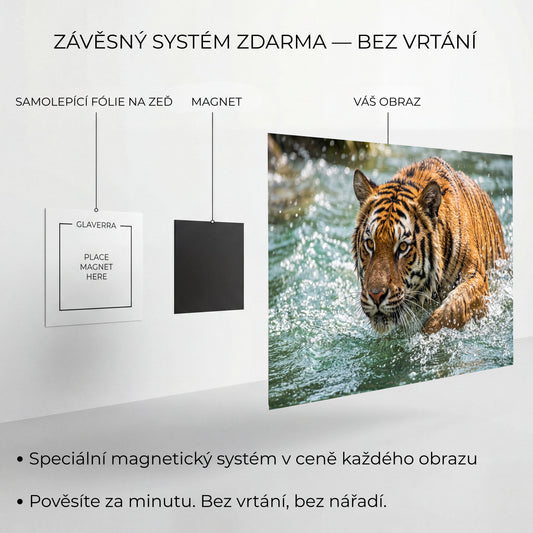 Magnetický systém uchycení kovového obrazu bez vrtání