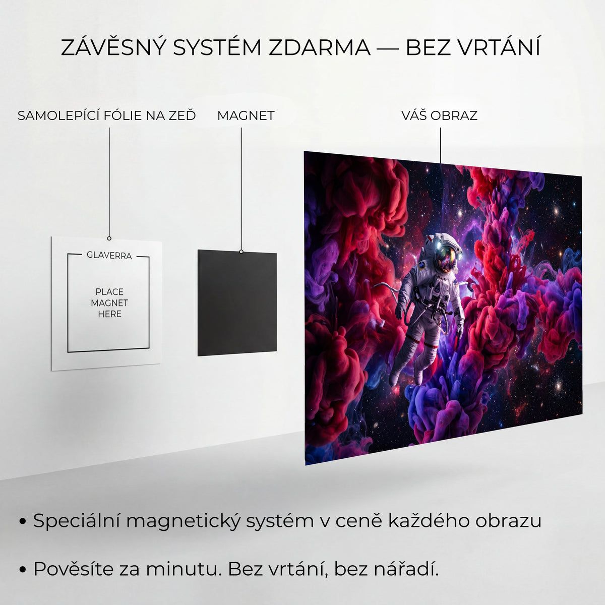 Magnetický systém uchycení kovového obrazu bez vrtání