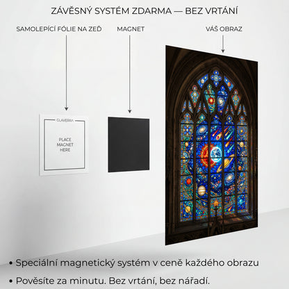 Magnetický systém uchycení kovového obrazu bez vrtání