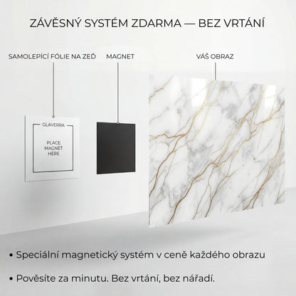 Magnetický systém uchycení kovového obrazu bez vrtání