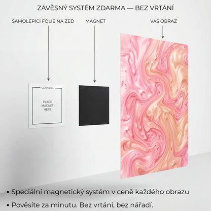 Magnetický systém uchycení kovového obrazu bez vrtání