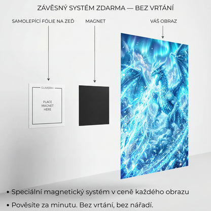Magnetický systém uchycení kovového obrazu bez vrtání