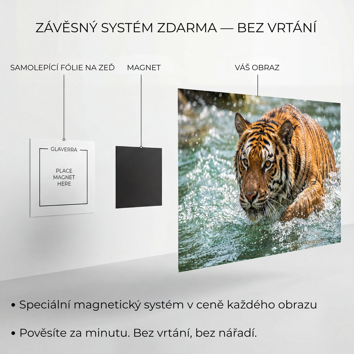 Magnetický systém uchycení kovového obrazu bez vrtání