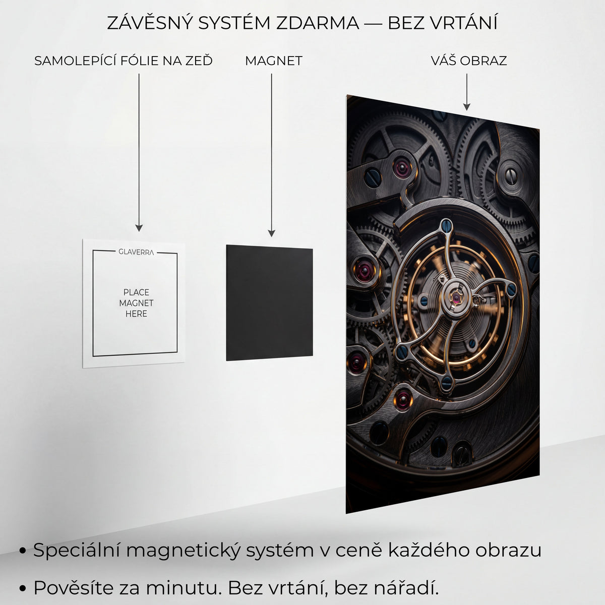 Magnetický systém uchycení kovového obrazu bez vrtání
