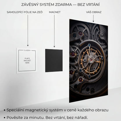Magnetický systém uchycení kovového obrazu bez vrtání