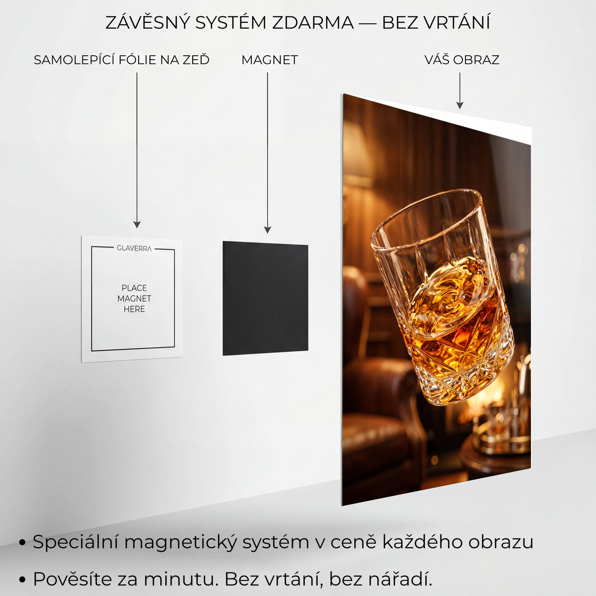 Magnetický systém uchycení kovového obrazu bez vrtání